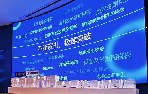 網(wǎng)易數(shù)帆低代碼平臺 打通企業(yè)應(yīng)用開發(fā)的最后一公里