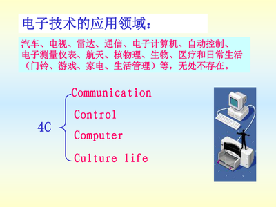 數(shù)字電路學習 通信與自動控制技術的關鍵基礎