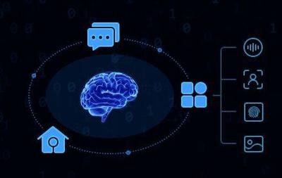 告別“信息迷宮” 智能認知技術賦能航天指揮控制系統(tǒng)威脅研判